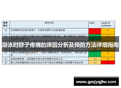 游泳时脖子疼痛的原因分析及预防方法详细指南